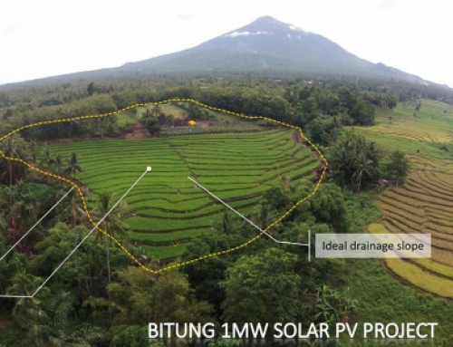 Bitung 1MW Solar Power Plant